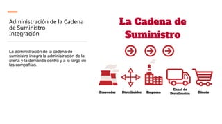 Gestión de la cadena de suministro unidad 3 planeacion y control de ...