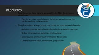 PRODUCTOS 
• Diagnóstico de base para la generación del Plan de Acciones 
Inmediatas. 
• Plan de acciones inmediatas con énfasis en las acciones de tipo 
institucionales y reglamentarias 
• Plan de mediano y largo plazo, con todas las propuestas elaboradas: 
• Modelo conceptual para el desarrollo del sistema logístico nacional 
• Red de infraestructura logística a nivel nacional 
• Acciones para promover la diversificación de servicios 
• Cambios al marco legal, institucional y regulatorio. 
 