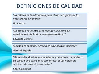 DEFINICIONES DE CALIDAD
“La calidad es la adecuación para el uso satisfaciendo las
necesidades del cliente”
Dr. J. Juran
“La calidad no es otra cosa más que una seria de
cuestionamiento hacia una mejora continua”

Edwards Deming
“Calidad es la menor pérdida posible para la sociedad”

Genichi Taguchi
“Desarrollar, diseñar, manufacturar y mantener un producto
de calidad que sea el más económico, el útil y siempre
satisfactorio para el consumidor”
Kaoru Ishikawa

 
