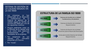 SISTEMA DE GESTIÓN DE
LA CALIDAD BASADO EN
LA ISO 9000
 Las empresas se han
embarcado en el desarrollo
e implantación de un
sistema de gestión de la
calidad según la familia de
normas ISO 9000 por uno de
los siguientes motivos.
 Porque realmente creen en
la filosofía de la calidad total
y en cómo ésta repercute
positivamente en los
resultados de la empresa.
 Por exigencias de sus
clientes y/o mercados
presentes y/o futuros.
 Por “moda”.
 
