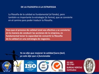 Nos está yendo bien, luego no lo necesitamosVentajas de la calidadMejora de la calidad, menos defectos.