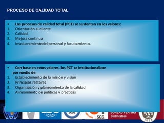 Racionalización de la organización1.4  MITOS ACERCA DE LA CALIDADSurgen algunos mitos La gestión de la calidad logra el éxito de una organización.