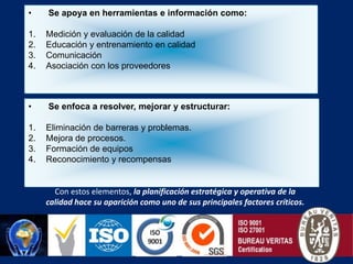  La utilización de las ofertas de la calidad colaboran a la mejora de los resultados de la organización.