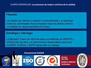 DE LA FILOSOFIA A LA ESTRATEGIALa filosofia de la calidad es fundamental (el fondo), perotambién es importante la estrategia (la forma), que se convierteen el camino para poder traducir la filosofia.Para que el proceso de calidad total sea efectivo y se conviertaen la manera de conducir las acciones de la empresa, es fundamental tener la capacidad de convertir la filosofíade la calidad en una estrategia de negocios.Yo no dije que mejorar la calidad fuera facil,yo solo dije que sí funcionaba