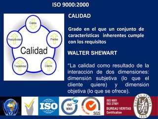 ISO 9000:2000CALIDADGrado en el que un conjunto de características  inherentes cumple con los requisitos WALTER SHEWART ”La calidad como resultado de la interacción de dos dimensiones: dimensión subjetiva (lo que el cliente quiere) y dimensión objetiva (lo que se ofrece).
