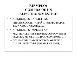 EJEMPLO:  COMPRA DE UN ELECTRODOMÉSTICO NECESIDADES EXPLICITAS: PRECIO, COLOR, TAMAÑO, FORMA, DATOS TÉCNICOS, GARANTÍA, … NECESIDADES IMPLICITAS: MATERIALES RESISTENTES, COMPONENTES FIABLES, REPUESTOS, BAJO CONSUMO,  … COMPATIBILIDAD ELECTROMAGNÉTICA, CUMPLIMIENTO DE NORMAS Y LEYES, ... 