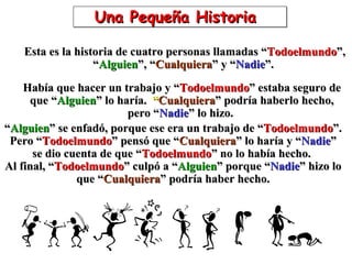 Esta es la historia de cuatro personas llamadas “ Todoelmundo ”, “ Alguien ”, “ Cualquiera ” y “ Nadie ”.  Una Pequeña Historia  Había que hacer un trabajo y   “ Todoelmundo ” estaba seguro de que “ Alguien ” lo haría.   “ Cualquiera ” podría haberlo hecho, pero “ Nadie ”   lo hizo.  “ Alguien ” se enfadó, porque ese era un trabajo de “ Todoelmundo ”.  Pero “ Todoelmundo ” pensó que “ Cualquiera ” lo haría y “ Nadie ” se dio cuenta de que “ Todoelmundo ” no lo había hecho.   Al final, “ Todoelmundo ” culpó a “ Alguien ” porque   “ Nadie ” hizo lo que “ Cualquiera ” podría haber hecho. 