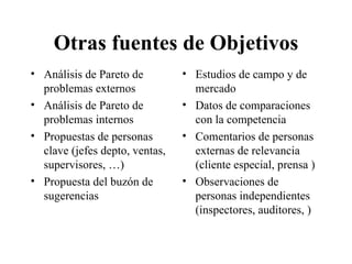 Otras fuentes de Objetivos Análisis de Pareto de problemas externos Análisis de Pareto de problemas internos Propuestas de personas clave (jefes depto, ventas, supervisores, …) Propuesta del buzón de sugerencias Estudios de campo y de mercado Datos de comparaciones con la competencia Comentarios de personas externas de relevancia (cliente especial, prensa ) Observaciones de personas independientes (inspectores, auditores, ) 