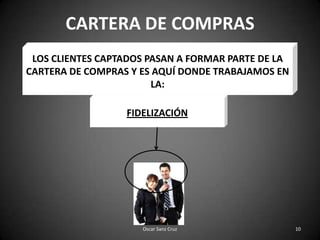 CARTERA DE COMPRASLOS CLIENTES CAPTADOS PASAN A FORMAR PARTE DE LA CARTERA DE COMPRAS Y ES AQUÍ DONDE TRABAJAMOS EN LA: FIDELIZACIÓN10Oscar Sanz Cruz