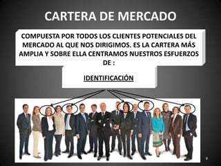 CARTERA DE MERCADOCOMPUESTA POR TODOS LOS CLIENTES POTENCIALES DEL MERCADO AL QUE NOS DIRIGIMOS. ES LA CARTERA MÁS AMPLIA Y SOBRE ELLA CENTRAMOS NUESTROS ESFUERZOS DE :IDENTIFICACIÓN8Oscar Sanz Cruz