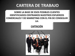 CARTERA DE TRABAJOSOBRE LA BASE DE ESOS POSIBLES CLIENTES IDENTIFICADOS CENTRAMOS NUESTROS ESFUERZOS COMERCIALES Y DE MARKETING CON EL FIN DE CONSEGUIR LA:CAPTACIÓN9Oscar Sanz Cruz