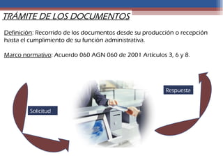 TRÁMITE DE LOS DOCUMENTOS
Definición: Recorrido de los documentos desde su producción o recepción
hasta el cumplimiento de su función administrativa.

Marco normativo: Acuerdo 060 AGN 060 de 2001 Artículos 3, 6 y 8.




                                                        Respuesta


         Solicitud
 