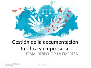 Gestión de la documentación
Jurídica y empresarial
TEMA: DERECHO Y LA EMPRESA
Semana 1: 28/09/2015 -
02/10/2015
1Elizabeth Rueda Garcia
 