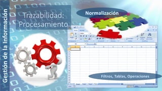 Trazabilidad:
Procesamiento
 