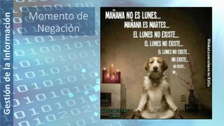 Momento de
Negación
 