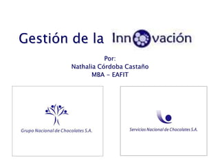 Gestión de la Por: Nathalia Córdoba Castaño MBA - EAFIT 