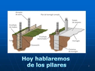 Gestión de la inocuidad alimentaria municipios cochabamba bolivia | PPTX