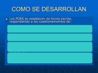 Gestión de la inocuidad alimentaria municipios cochabamba bolivia | PPTX