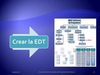Crear la EDT



25/09/2012   Curso: Gerencia Avanzada de Proyectos Informáticos   17
 