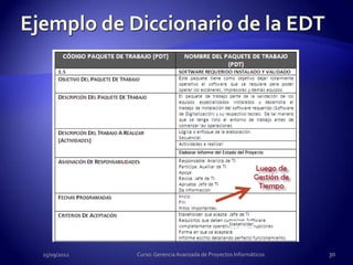 25/09/2012   Curso: Gerencia Avanzada de Proyectos Informáticos   30
 