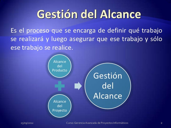 Gestión del alcance