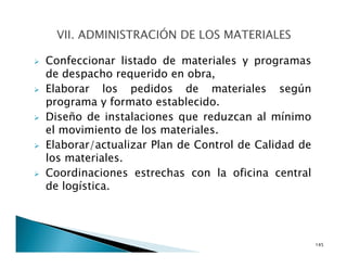 Confeccionar listado de materiales y programas
de despacho requerido en obra,
Elaborar los pedidos de materiales según
programa y formato establecido.
Diseño de instalaciones que reduzcan al mínimo
el movimiento de los materiales.
Elaborar/actualizar Plan de Control de Calidad de
los materiales.
Coordinaciones estrechas con la oficina central
de logística.
145
 