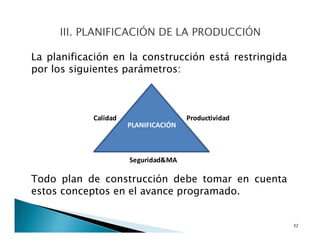 La planificación en la construcción está restringida
por los siguientes parámetros:
Todo plan de construcción debe tomar en cuenta
estos conceptos en el avance programado.
32
Calidad Productividad
Seguridad&MA
PLANIFICACIÓN
 