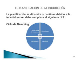 La planificación es dinámica y continua debido a la
incertidumbre, debe cumplirse el siguiente ciclo:
Ciclo de Demming
33
 