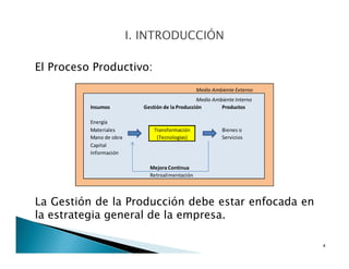 El Proceso Productivo:
La Gestión de la Producción debe estar enfocada en
la estrategia general de la empresa.
4
Medio Ambiente Externo
Medio Ambiente Interno
Insumos Gestión de la Producción Productos
Energía
Materiales Bienes o
Mano de obra Servicios
Capital
Información
Mejora Continua
Retroalimentación
Transformación
(Tecnologías)
 