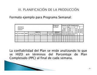Medio ambiente:
Es el entorno en el cual se encuentra y hace
interacción el proceso productivo. Es por naturaleza
constantemente cambiante.
El Interno considera las demás funciones
empresariales y la alta gerencia de la organización
misma.
El Externo es el ambiente fuera de la organización
conformado por el mercado, el Estado y demás
entes que pueden afectar la operación de la
empresa.
7
 