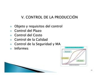 V. CONTROL DE LA PRODUCCIÓN
Objeto y requisitos del control
Control del Plazo
Control del Costo
Control de la Calidad
Control de la Seguridad y MA
Informes
77
 
