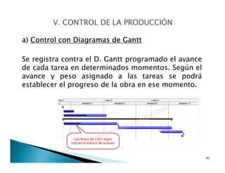 a) Control con Diagramas de Gantt
Se registra contra el D. Gantt programado el avance
de cada tarea en determinados momentos. Según el
avance y peso asignado a las tareas se podrá
establecer el progreso de la obra en ese momento.
82
 