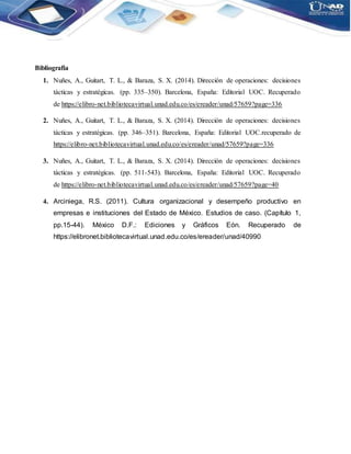Bibliografia
1. Nuñes, A., Guitart, T. L., & Baraza, S. X. (2014). Dirección de operaciones: decisiones
tácticas y estratégicas. (pp. 335–350). Barcelona, España: Editorial UOC. Recuperado
de https://elibro-net.bibliotecavirtual.unad.edu.co/es/ereader/unad/57659?page=336
2. Nuñes, A., Guitart, T. L., & Baraza, S. X. (2014). Dirección de operaciones: decisiones
tácticas y estratégicas. (pp. 346–351). Barcelona, España: Editorial UOC.recuperado de
https://elibro-net.bibliotecavirtual.unad.edu.co/es/ereader/unad/57659?page=336
3. Nuñes, A., Guitart, T. L., & Baraza, S. X. (2014). Dirección de operaciones: decisiones
tácticas y estratégicas. (pp. 511-543). Barcelona, España: Editorial UOC. Recuperado
de https://elibro-net.bibliotecavirtual.unad.edu.co/es/ereader/unad/57659?page=40
4. Arciniega, R.S. (2011). Cultura organizacional y desempeño productivo en
empresas e instituciones del Estado de México. Estudios de caso. (Capítulo 1,
pp.15-44). México D.F.: Ediciones y Gráficos Eón. Recuperado de
https://elibronet.bibliotecavirtual.unad.edu.co/es/ereader/unad/40990
 