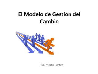 El Modelo de Gestiondel Cambio T.M. Marta Cortez 