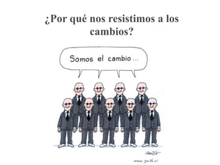 La claridad de los OBJETIVOS