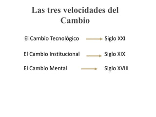 ¿Por qué nos resistimos al cambio?Miedos y Temores.