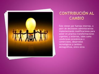 Éste vienen por fuerzas internas, a
parir de decisiones administrativas
implementando modificaciones para
poner en practica transformaciones
urgentes; y externas, tales como
condiciones económicas o
comerciales, desarrollos
tecnológicos y cambios
demográficos, entre otros
 