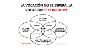 LA VOCACIÓN NO SE ESPERA, LA
VOCACIÓN SE CONSTRUYE
 