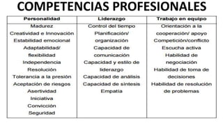 COMPETENCIAS PROFESIONALES
 