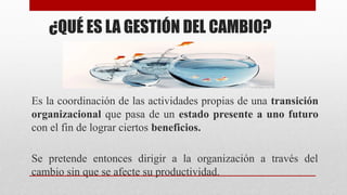 Gestión del cambio en la organizacion competitiva | PPTX