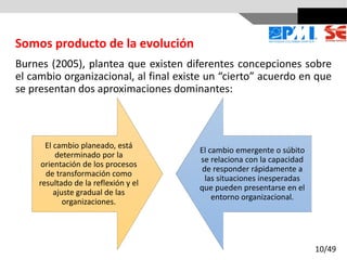 Burnes (2005), plantea que existen diferentes concepciones sobre
el cambio organizacional, al final existe un “cierto” acuerdo en que
se presentan dos aproximaciones dominantes:
El cambio planeado, está
determinado por la
orientación de los procesos
de transformación como
resultado de la reflexión y el
ajuste gradual de las
organizaciones.
El cambio emergente o súbito
se relaciona con la capacidad
de responder rápidamente a
las situaciones inesperadas
que pueden presentarse en el
entorno organizacional.
Somos producto de la evolución
10/49
 