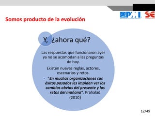 Y, ¿ahora qué?
Las respuestas que funcionaron ayer
ya no se acomodan a las preguntas
de hoy.
Existen nuevas reglas, actores,
escenarios y retos.
“En muchas organizaciones sus
éxitos pasados les impiden ver los
cambios obvios del presente y los
retos del mañana”. Prahalad
(2010)
Somos producto de la evolución
12/49
 