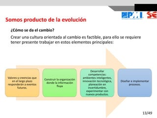 ¿Cómo se da el cambio?
Crear una cultura orientada al cambio es factible, para ello se requiere
tener presente trabajar en estos elementos principales:
Valores y creencias que
en el largo plazo
responderán a eventos
futuros.
Construir la organización
donde la información
fluya
Desarrollar
competencias:
ambientes inteligentes,
innovación tecnológica,
planeación en
incertidumbre,
experimentar con
nuevos productos.
Diseñar e implementar
procesos.
Somos producto de la evolución
13/49
 