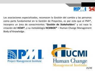 Las asociaciones especializadas, reconocen la Gestión del cambio y las personas
como parte fundamental en la Gestión de Proyectos, es por esto que el PMI®,
incorpora un área de conocimientos “Gestión de Stakeholders” y así nace la
creación del HCMI®, y su metodología HCMBOK® – Human Change Management
Body of Knowledge.
25/49
 