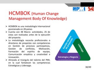 HCMBOK (Human Change
Management Body Of Knowledge)
➢ HCMBOK es una metodología internacional
posicionada en 28 países
➢ Cuenta con 48 Macro- actividades, 25 de
estas son realizadas antes de la ejecución
del proyecto.
➢ La metodología necesita profesionales o
directores de proyectos con competencias
en Gestión de procesos participativos,
Gestión de conflictos, Motivación,
Formación del espíritu de equipo,
Comunicación empática y creatividad e
innovación.
➢ Alineada al triangulo del talento del PMI,
en la cual fortalecen las competencias
Estratégicas y Liderazgo.
30/49
 