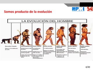 Somos producto de la evolución
4/49
 