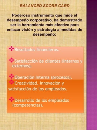 Resultados financieros.
Satisfacción de clientes (Internos y
externos).

Operación Interna (procesos).
Creatividad, innovación y
satisfacción de los empleados.

Desarrollo de los empleados
(competencias).

 