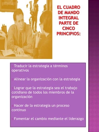 1.Traducir

la estrategia a términos
operativos
2.Alinear

la organización con la estrategia

3.Lograr

que la estrategia sea el trabajo
cotidiano de todos los miembros de la
organización
4.Hacer

de la estrategia un proceso
continuo
5.Fomentar

el cambio mediante el liderazgo

 