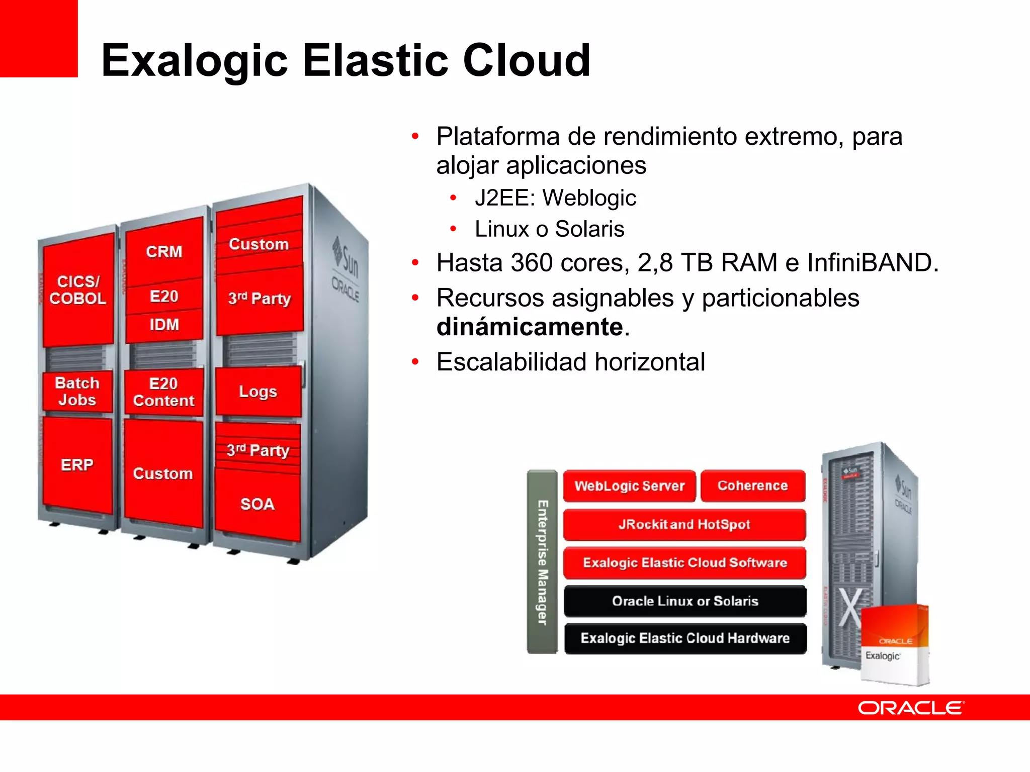 Exalogic Elastic Cloud Plataforma de rendimiento extremo, para alojar aplicaciones J2EE: Weblogic Linux o Solaris Hasta 360 cores, 2,8 TB RAM e InfiniBAND. Recursos asignables y particionables  dinámicamente . Escalabilidad horizontal 