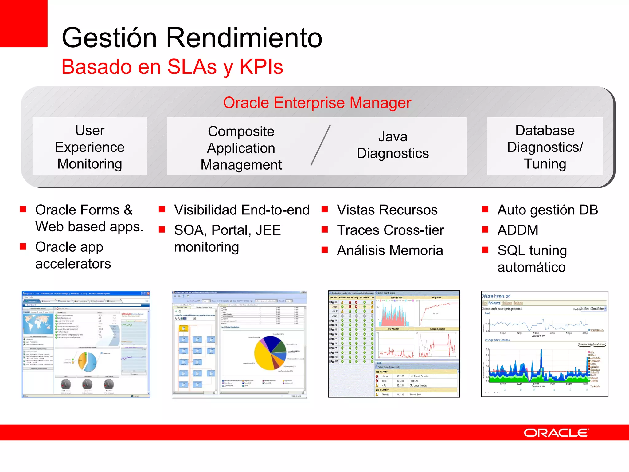 Gestión Rendimiento  Basado en SLAs y KPIs User Experience Monitoring Oracle Forms & Web based apps. Oracle app accelerators Visibilidad End-to-end SOA, Portal, JEE monitoring Vistas Recursos Traces Cross-tier Análisis Memoria Java Diagnostics Database Diagnostics/ Tuning Auto gestión DB ADDM SQL tuning automático Oracle Enterprise Manager Composite Application Management 